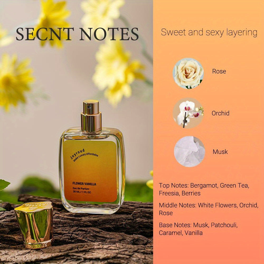 Perfume for Women, Birthday Gifts For Women, Gift Basket Set For Mon, Unique Gift Ideas For Women, Mother's Day Gifts For Her Sister Best Friend Wife
