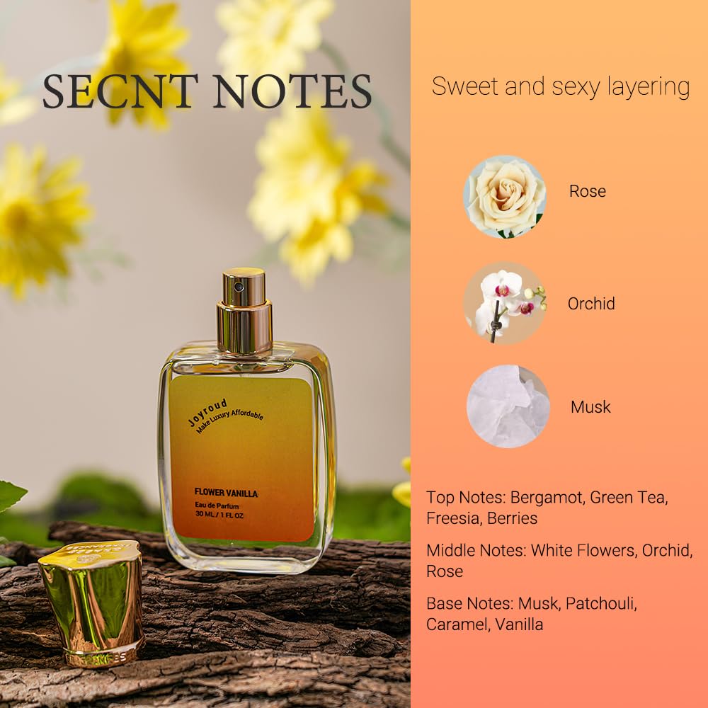 Joyroud Perfume for Women, Birthday Gifts For Women, Gift Basket Set For Mon, Unique Gift Ideas For Women, Mother's Day Gifts For Her Sister Best Friend Wife
