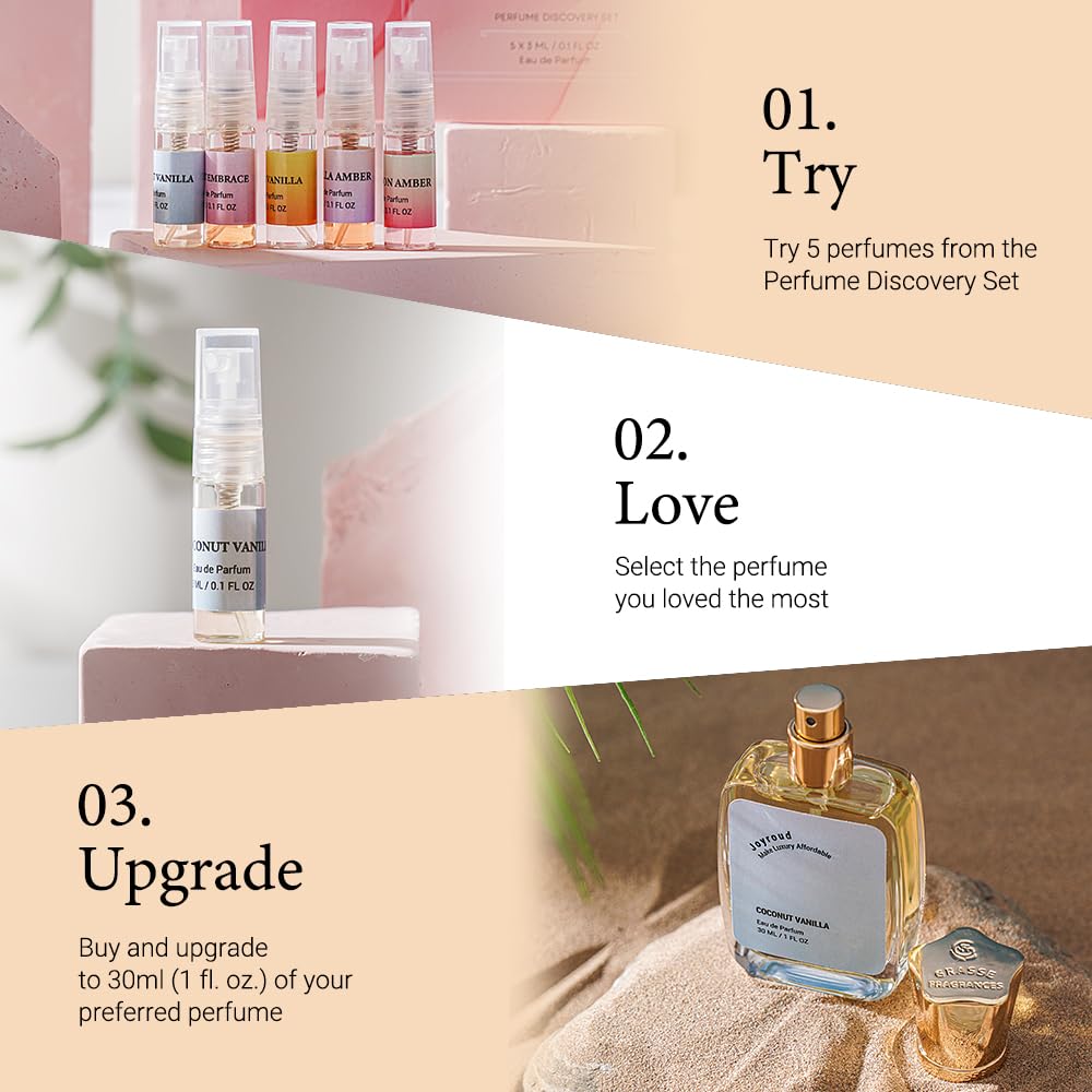 Joyroud Perfume for Women, Vanille Eau de Parfum for Women, Roll on Perfume Travel Size, Vanilla Perfume Oils for Women Long Lasting, Coffee Perfume for Women