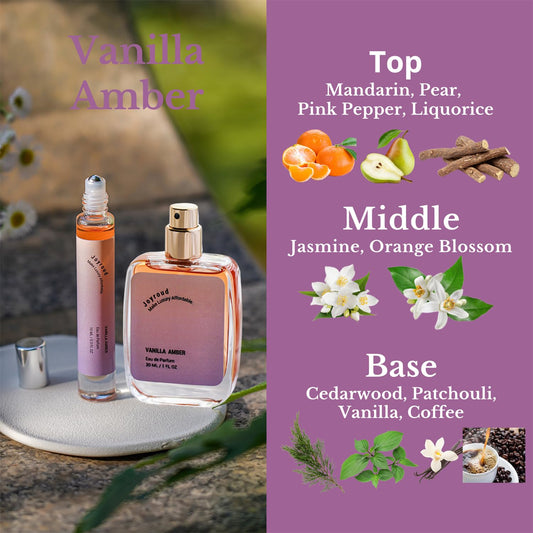 Joyroud Perfume for Women, Vanille Eau de Parfum for Women, Roll on Perfume Travel Size, Vanilla Perfume Oils for Women Long Lasting, Coffee Perfume for Women