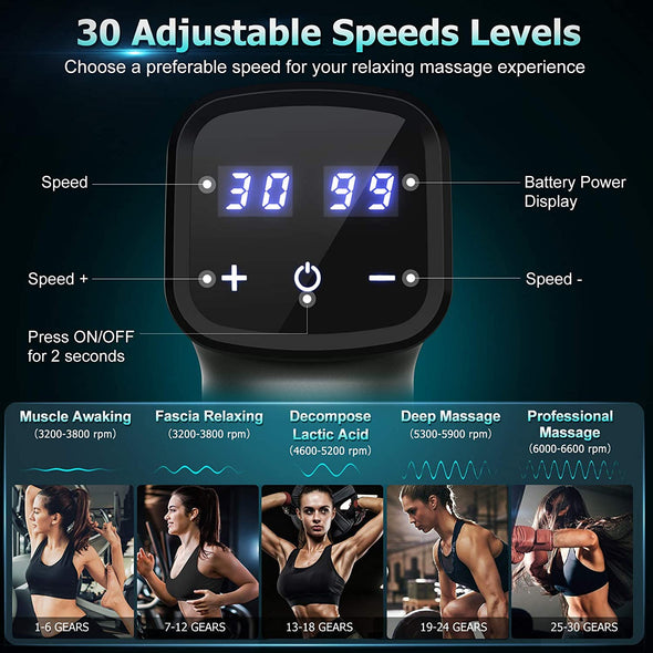 Massage Gun Deep Tissue, 30 Speeds Percussion Muscle Massager