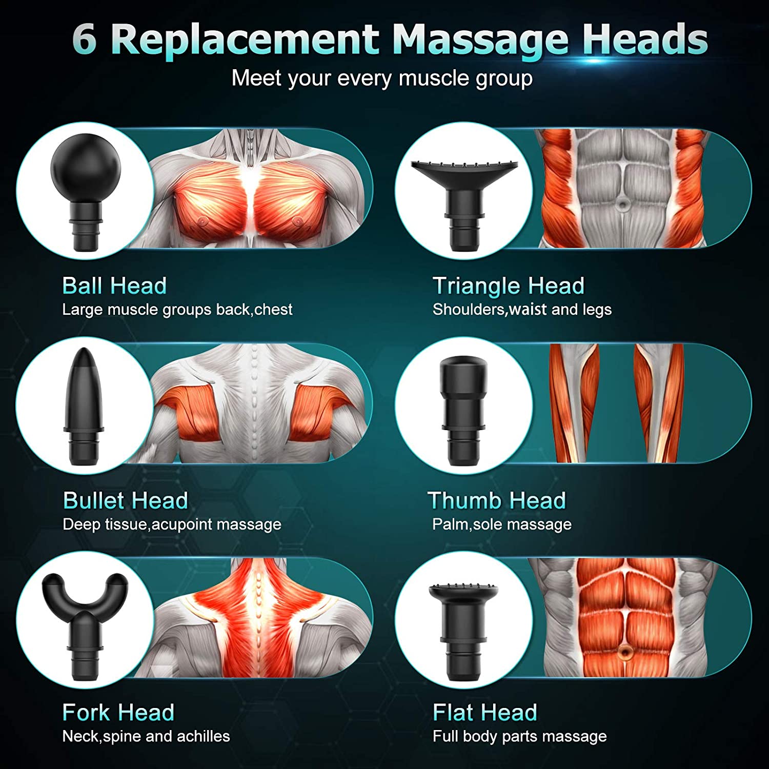 Massage Gun Professional Body Massager for Athletes, Electric Massage  Machine Back Massager with 6 Massage Heads, Muscle Massager Deep Tissue