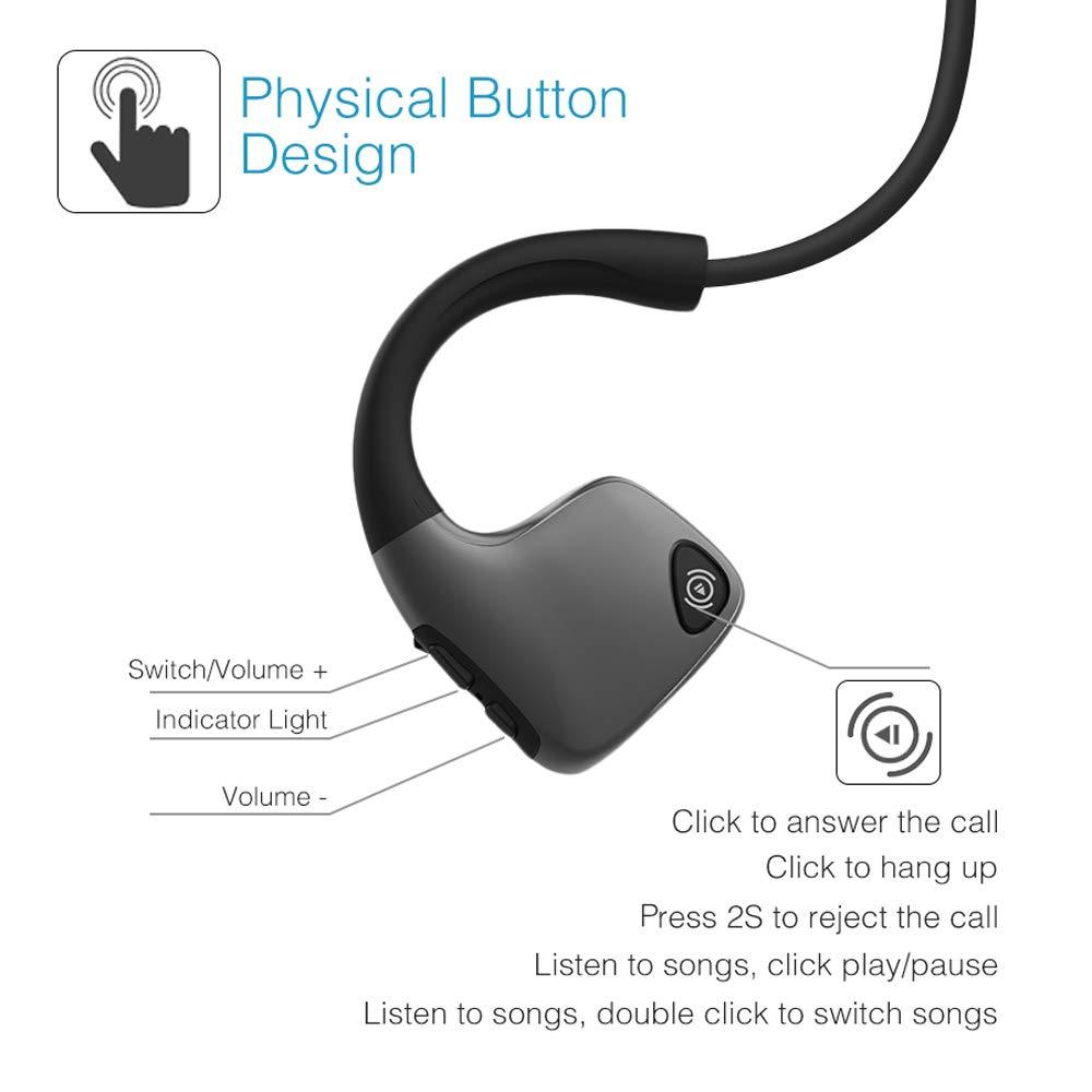 Bone Conduction Headphones Bluetooth 5.0 Wireless Headset, Waterproof Comfort HD Stereo Sound, Workout Use, Sports, Jogging, Fitness Gym Bone Conduction Headphones Sewosports 