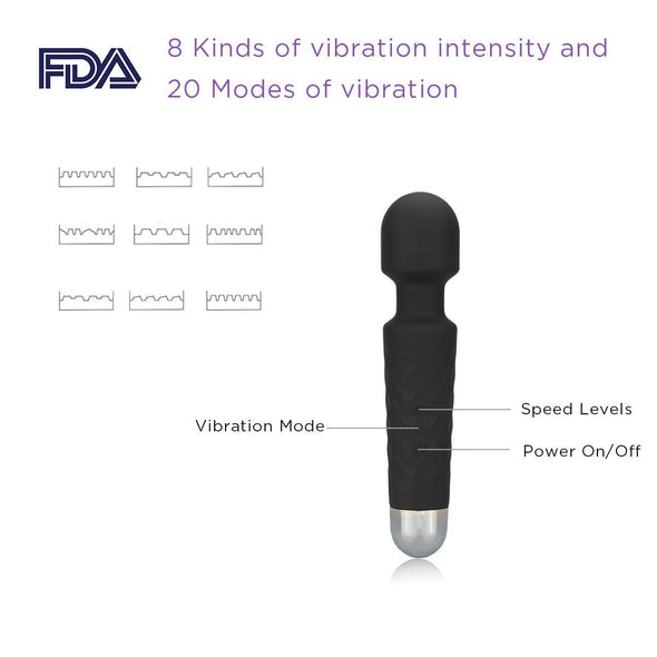Waterproof Body Sport Massager ,Powerful Handheld Wand Massager, Wireless Therapeutic Personal Massager Sewosports 
